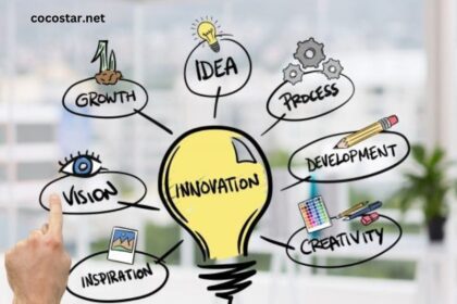 Benefits of Innovation in Georgia Businesses