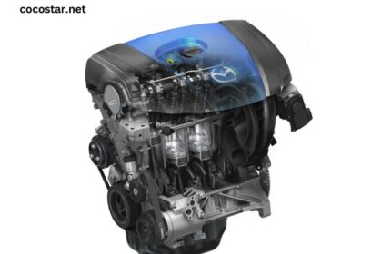 What Is Skyactiv Technology